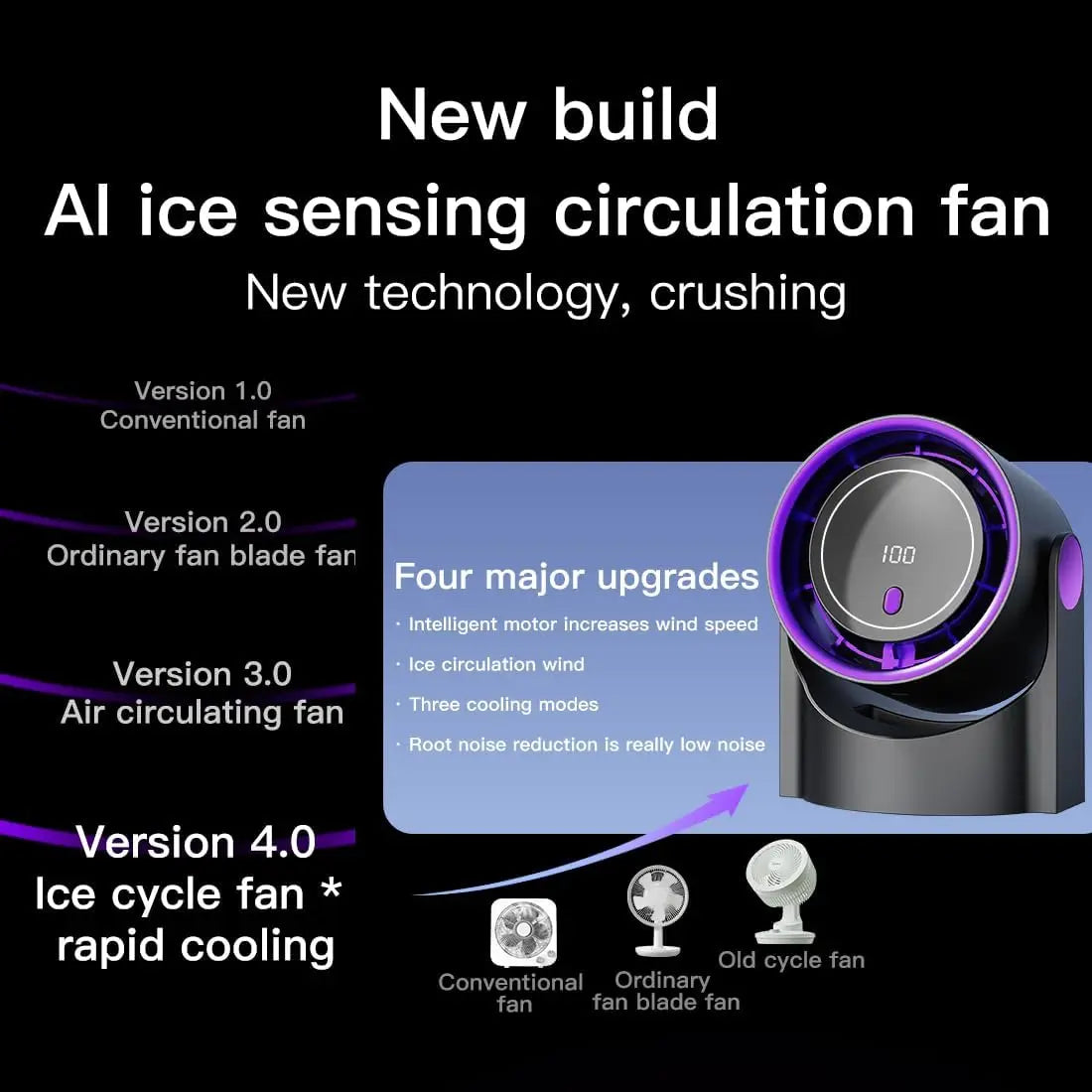 Bladeless Desk Fan with 100 Speeds